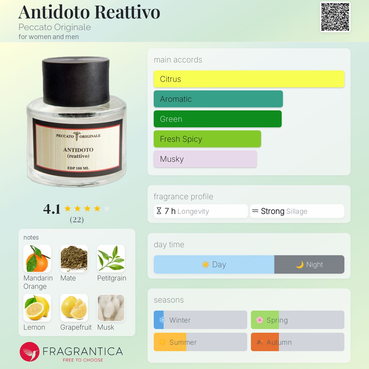 عطر ادکلن آنتیدوتو رئاتیوو پکاتو اوریجیناله - Antidoto Reattivo Peccato Originale - بررسی، قیمت و خرید