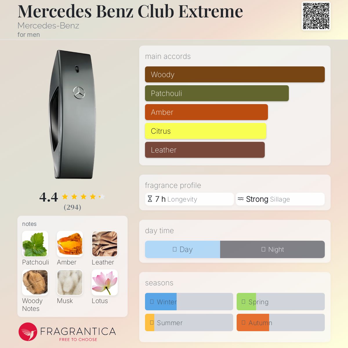 عطر ادکلن مرسدس بنز کلوب اکستریم مرسدس بنز - Mercedes Benz Club Extreme Mercedes-Benz - بررسی، قیمت و خرید
