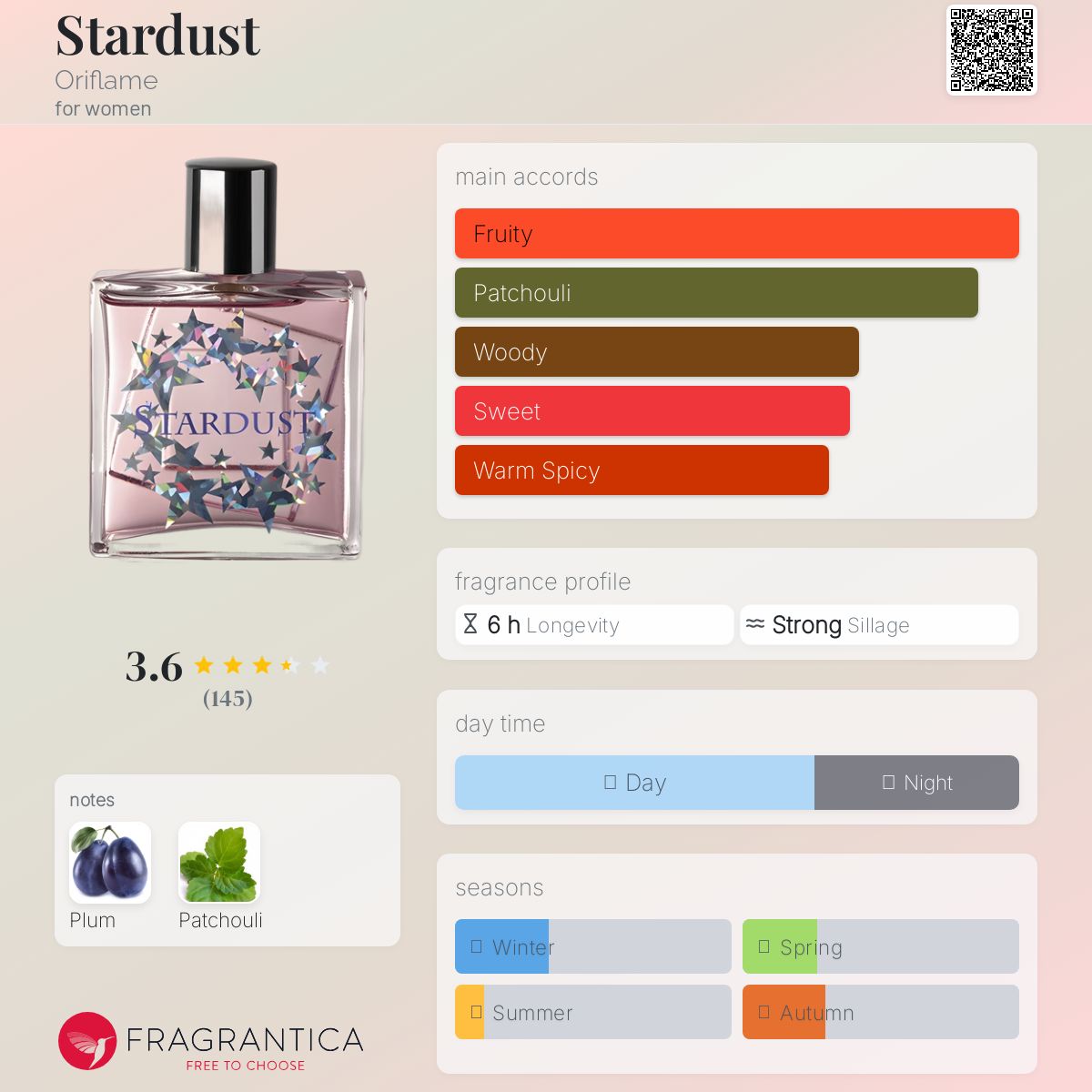 عطر ادکلن استارداست اوریف‌لیم - Stardust Oriflame - بررسی، قیمت و خرید