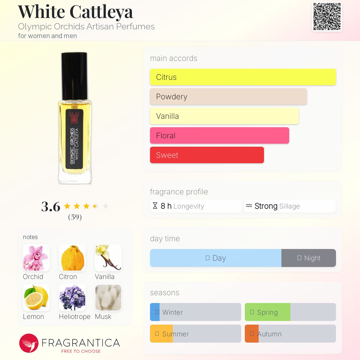 عطر ادکلن وایت کاتلیا اُلیمپیک اُرکیدز آرتیسان پرفیومز - White Cattleya Olympic Orchids Artisan Perfumes - بررسی، قیمت و خرید