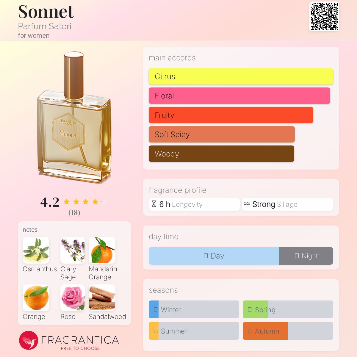 عطر ادکلن سانت پرفیوم ساتوری - Sonnet Parfum Satori - بررسی، قیمت و خرید