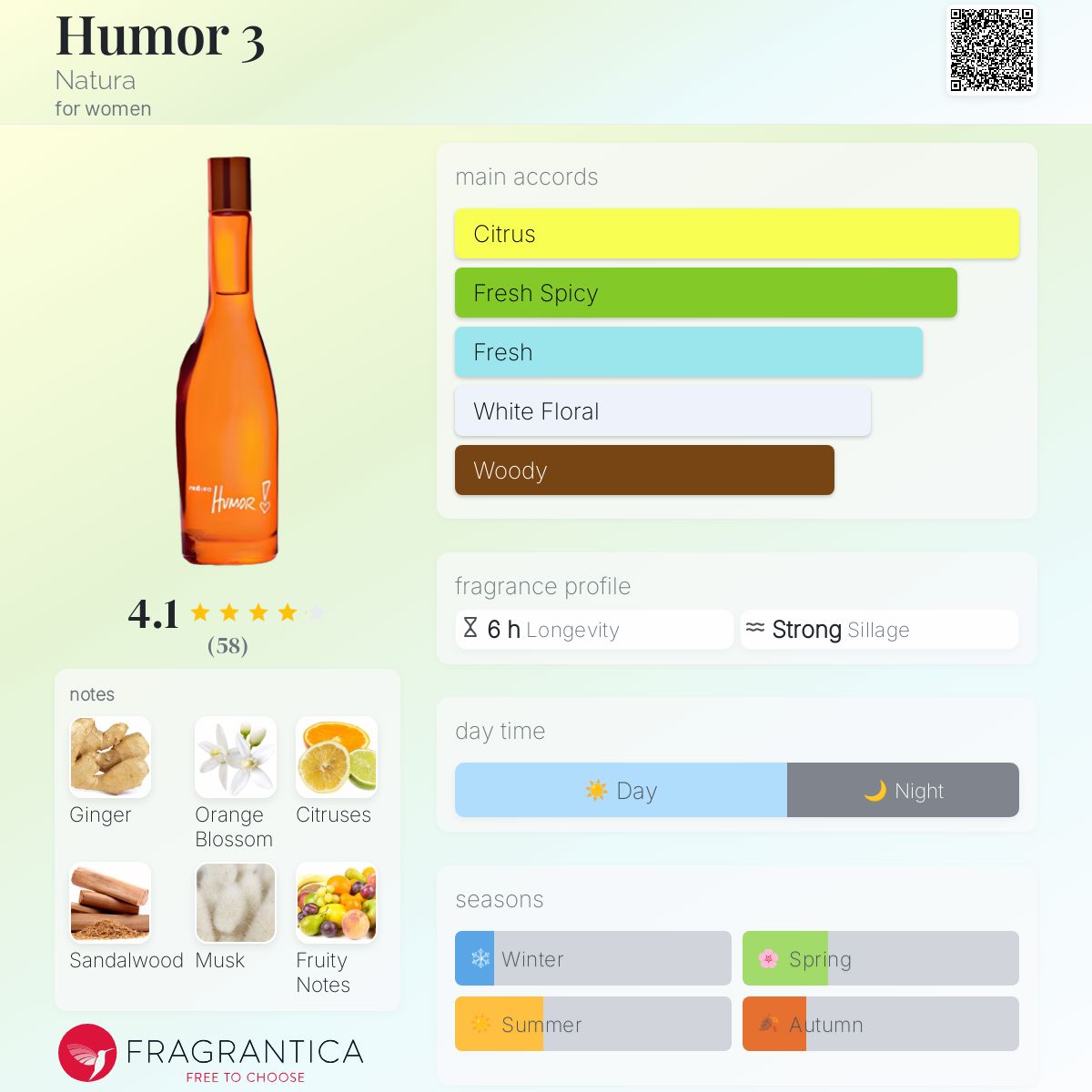 عطر ادکلن هیومور تری ناتورا - Humor 3 Natura - بررسی، قیمت و خرید