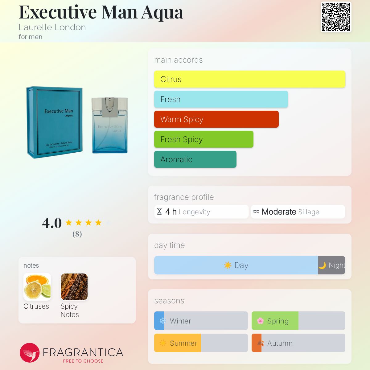 عطر ادکلن اگزیگتیو من آکوا لورل لندن - Executive Man Aqua Laurelle London - بررسی، قیمت و خرید