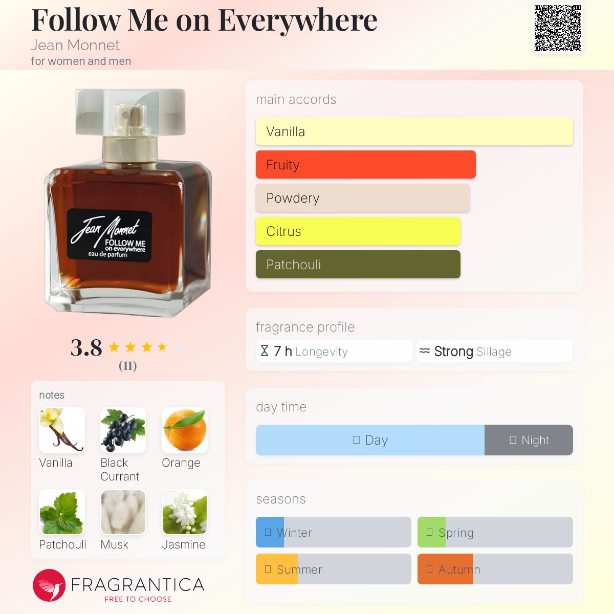 عطر ادکلن فالو می آن اوریور ژان مونه - Follow Me on Everywhere Jean Monnet - بررسی، قیمت و خرید