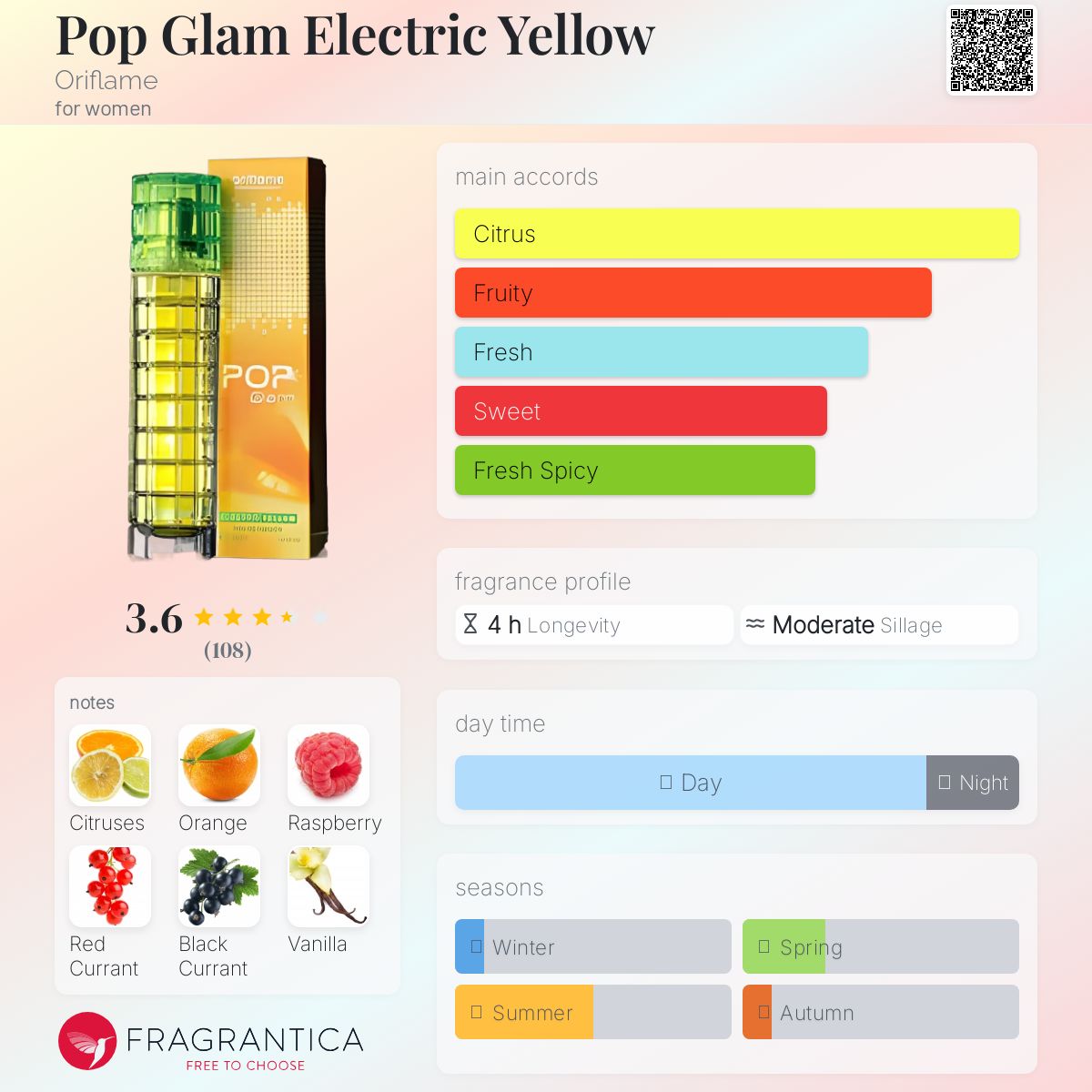 عطر ادکلن پاپ گلم الکتریک یلو اریفلیم - Pop Glam Electric Yellow Oriflame - بررسی، قیمت و خرید