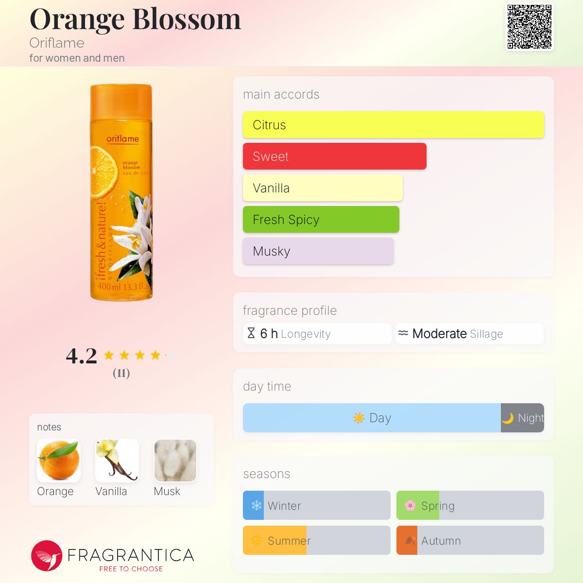 عطر ادکلن آرنج بلاسم اریف‌لیم - Orange Blossom Oriflame - بررسی، قیمت و خرید