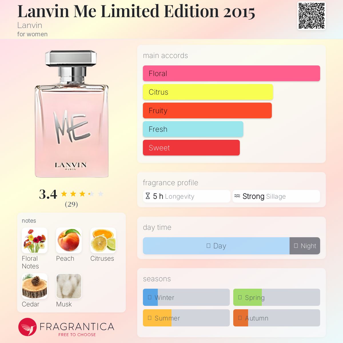 عطر ادکلن لان وین می لیمیتد ادیشن ۲۰۱۵ لانوان - Lanvin Me Limited Edition 2015 Lanvin - بررسی، قیمت و خرید