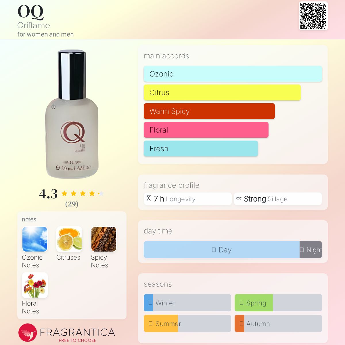 عطر ادکلن او کیو اوریف‌لیم - OQ Oriflame - بررسی، قیمت و خرید