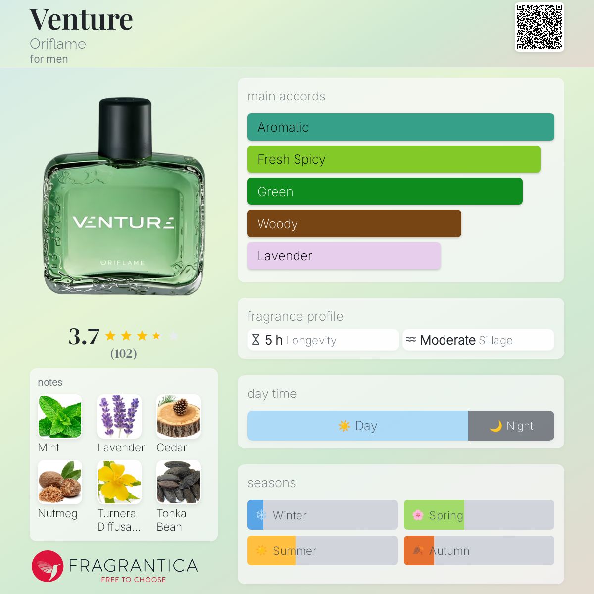 عطر ادکلن ونچر اوریفلیم - Venture Oriflame - بررسی، قیمت و خرید