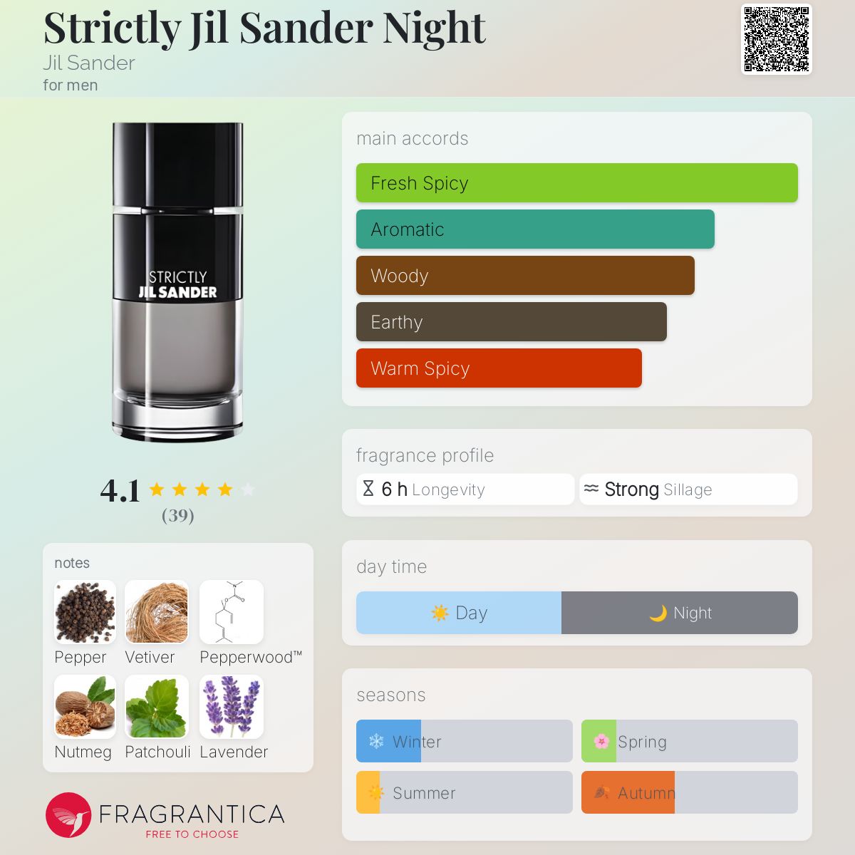 عطر ادکلن استریکلی جیل سندر نایت جیل سندر - Strictly Jil Sander Night Jil Sander - بررسی، قیمت و خرید
