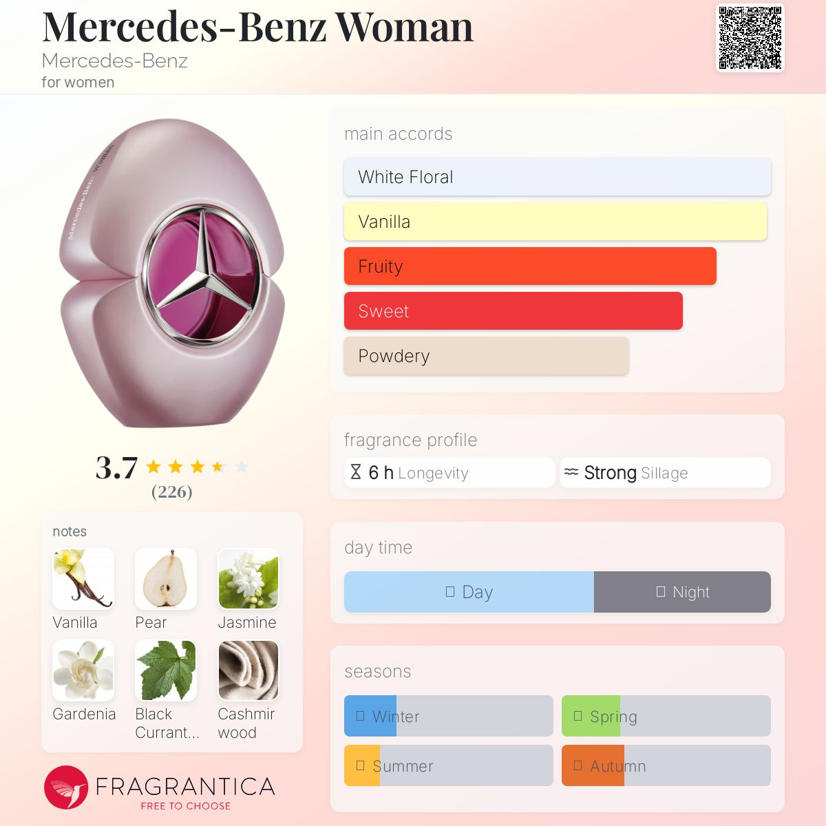 عطر ادکلن مرسدس بنز وومن مرسدس بنز - Mercedes-Benz Woman Mercedes-Benz - بررسی، قیمت و خرید