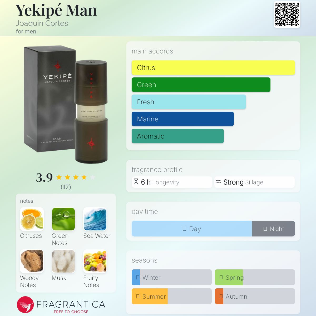 عطر ادکلن یکپه من خواکین کورتس - Yekipé Man Joaquin Cortes - بررسی، قیمت و خرید
