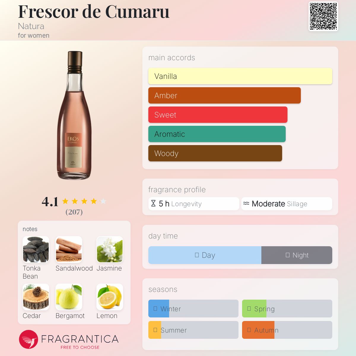 عطر ادکلن فرسکور د کومارو ناتورا - Frescor de Cumaru Natura - بررسی، قیمت و خرید