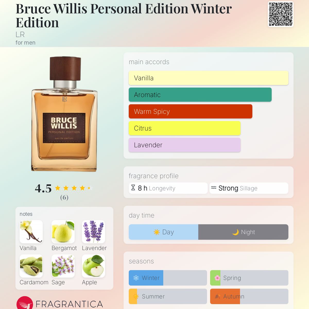 عطر ادکلن بروس ویلیس پرسنال ادیشن وینتر ادیشن ال آر - Bruce Willis Personal Edition Winter Edition LR - بررسی، قیمت و خرید
