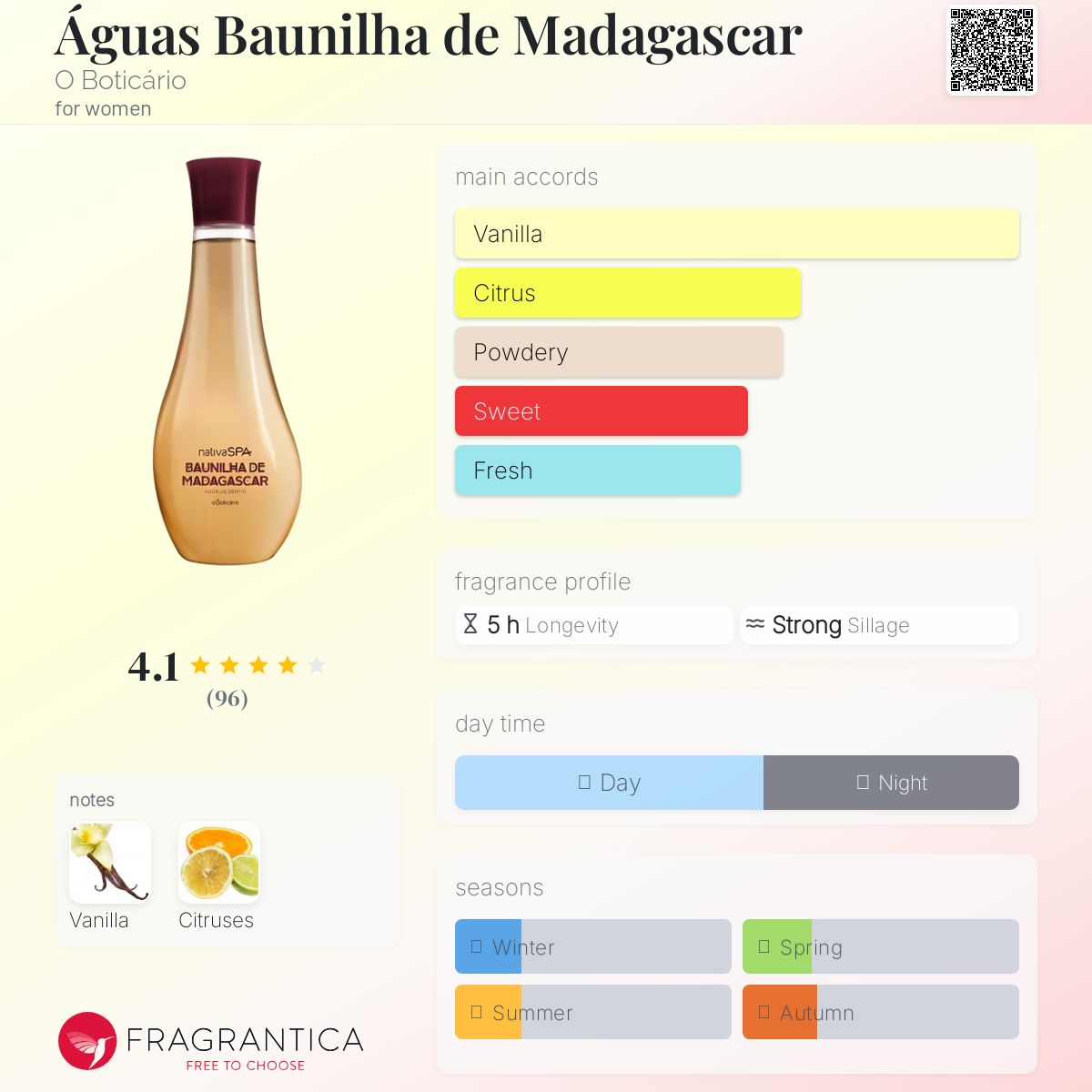 عطر ادکلن آگواس باونیه د ماداگاسکار اوبوتیکاریو - Águas Baunilha de Madagascar O Boticário - بررسی، قیمت و خرید