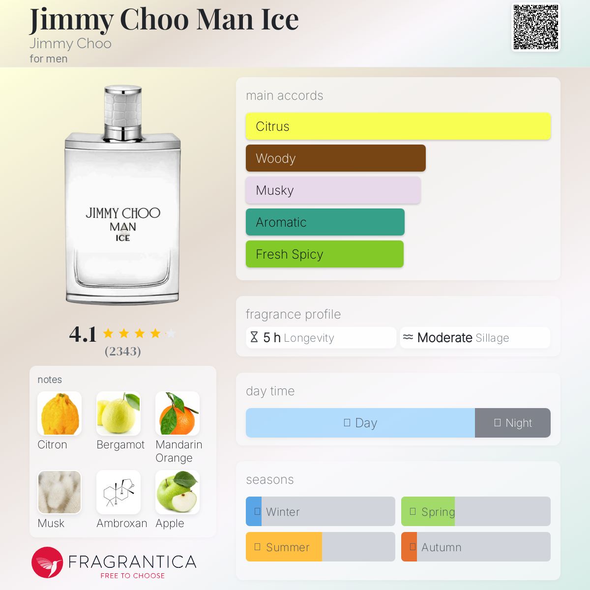 عطر ادکلن جیمی چو من آیس جیمی چو - Jimmy Choo Man Ice Jimmy Choo - بررسی، قیمت و خرید