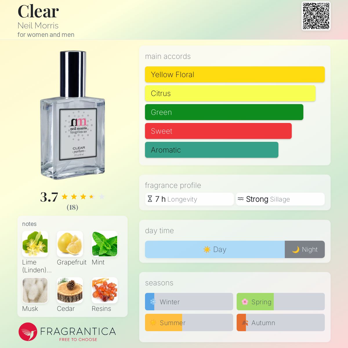 عطر ادکلن کلیر نیل موریس - Clear Neil Morris - بررسی، قیمت و خرید