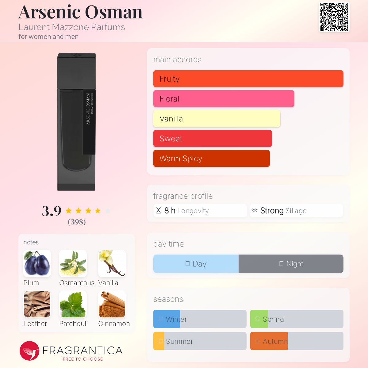 عطر ادکلن آرسنیک عثمان لوران مازون پارفوم - Arsenic Osman Laurent Mazzone Parfums - بررسی، قیمت و خرید