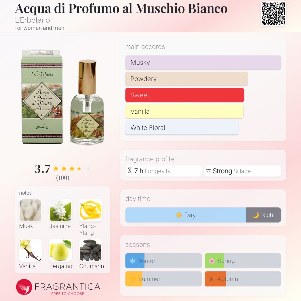 عطر ادکلن آکوا دی پروفومو ال موشکیو بیانکو لربولاریو - Acqua di Profumo al Muschio Bianco L'Erbolario - بررسی، قیمت و خرید