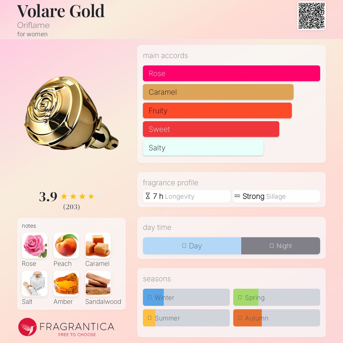 عطر ادکلن ولاره گلد اوریف‌لیم - Volare Gold Oriflame - بررسی، قیمت و خرید