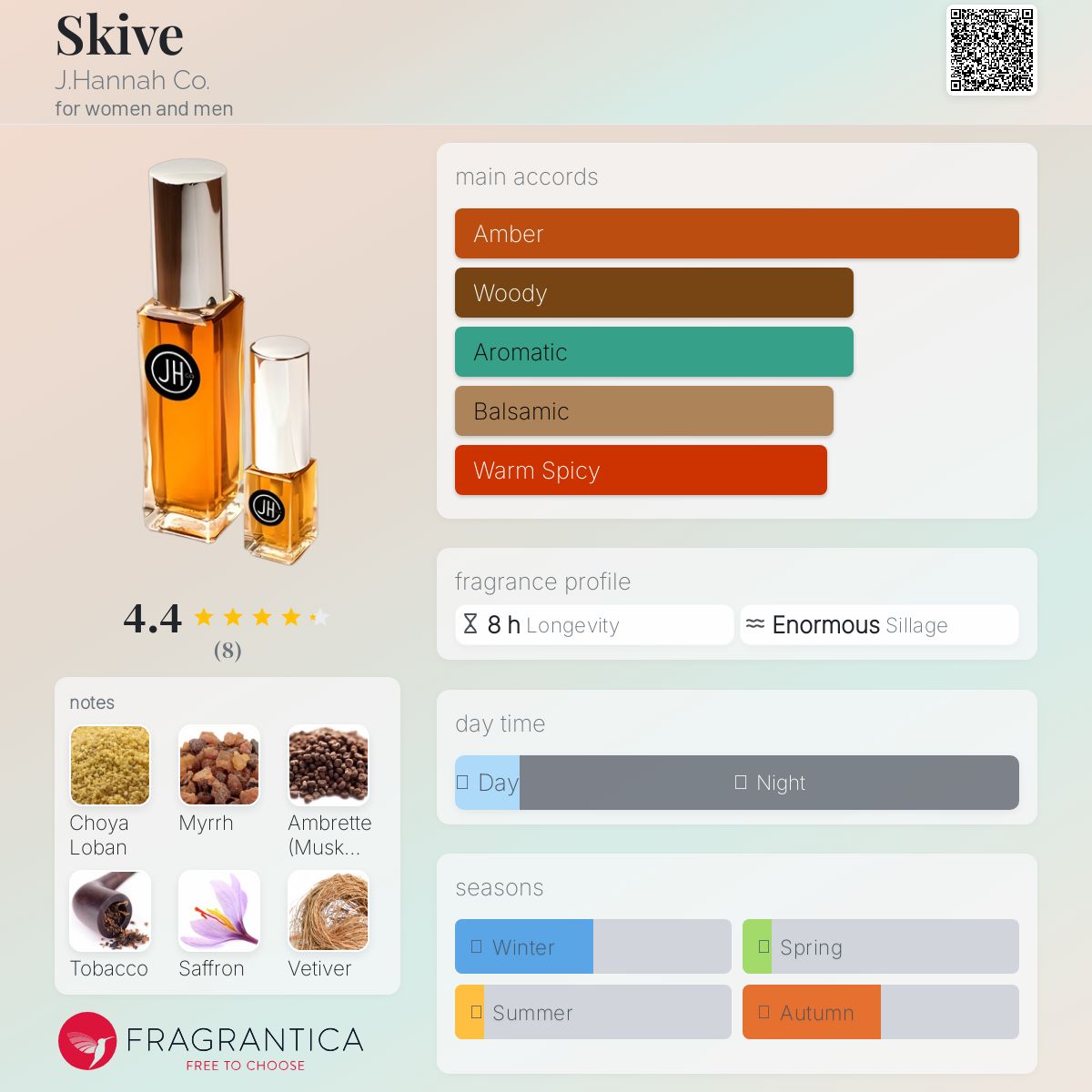 عطر ادکلن اسکایو جی هانا کو - Skive J.Hannah Co. - بررسی، قیمت و خرید