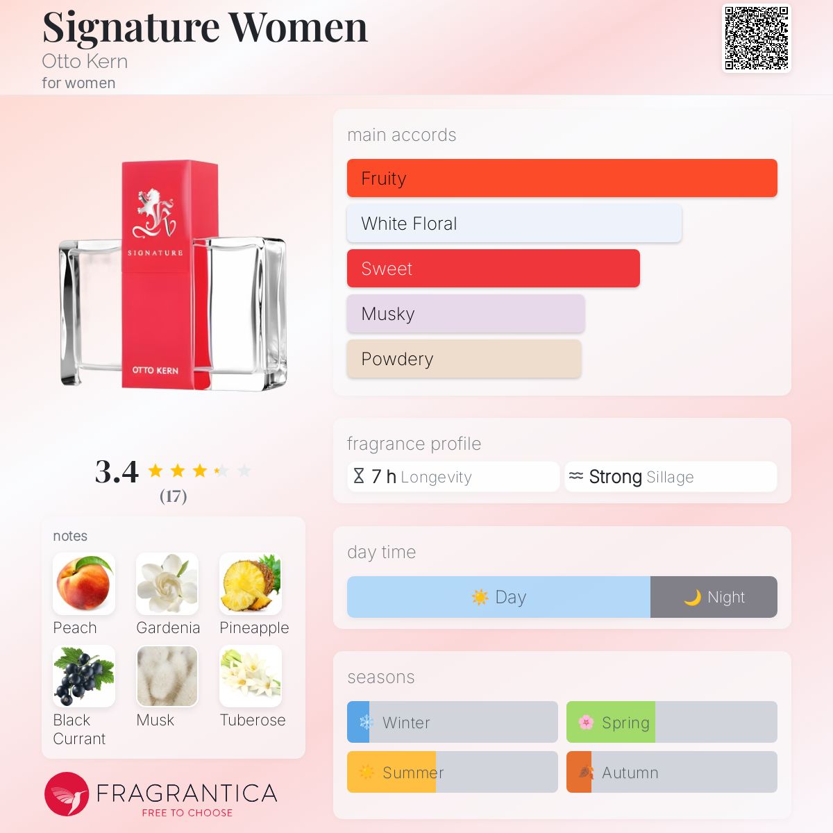 عطر ادکلن سیگنیچر وومن اتو کرن - Signature Women Otto Kern - بررسی، قیمت و خرید