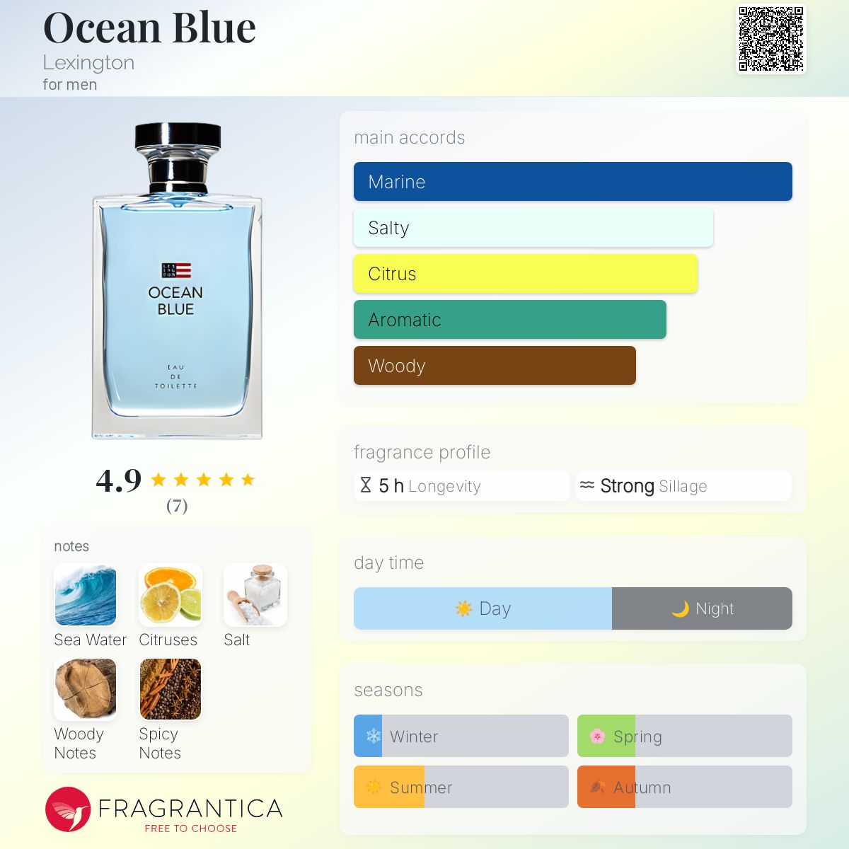 عطر ادکلن اوشن بلو لکسینگتون - Ocean Blue Lexington - بررسی، قیمت و خرید