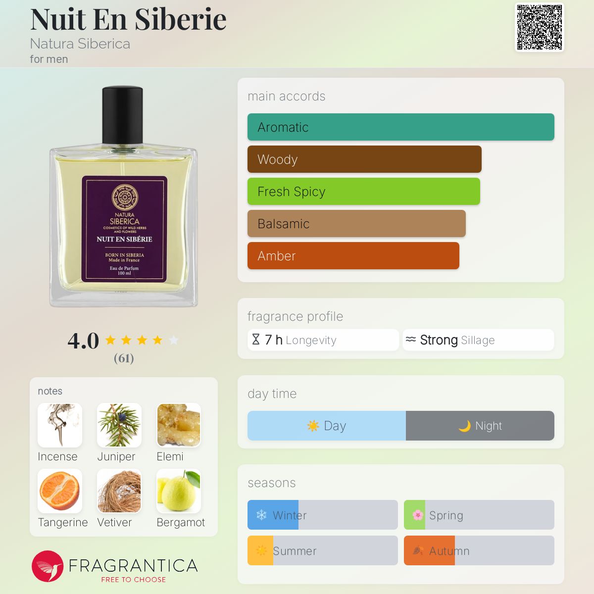 عطر ادکلن نوی ان سیبری ناتورا سایبریکا - Nuit En Siberie Natura Siberica - بررسی، قیمت و خرید