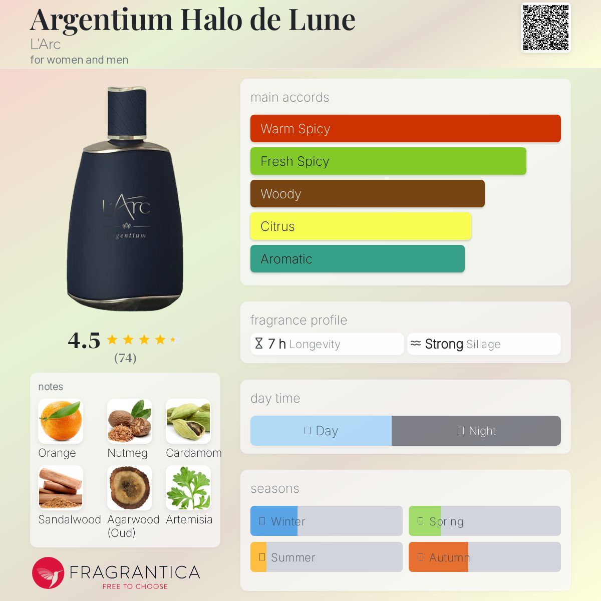 عطر ادکلن آرژنتیوم هالو دو لون لارک - Argentium Halo de Lune L'Arc - بررسی، قیمت و خرید