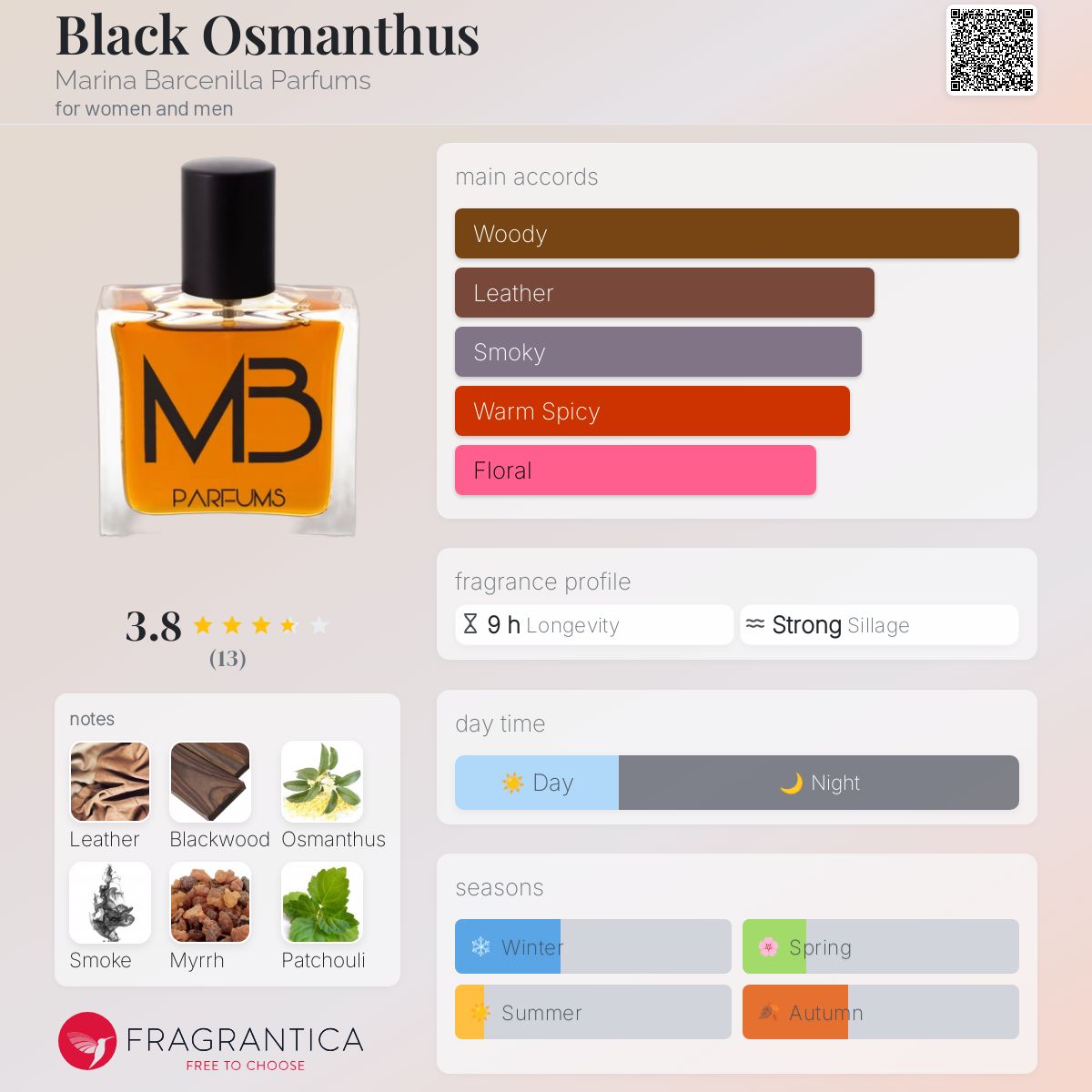 عطر ادکلن بلک ازمانتوس مارینا بارسنیا پارفومز - Black Osmanthus Marina Barcenilla Parfums - بررسی، قیمت و خرید