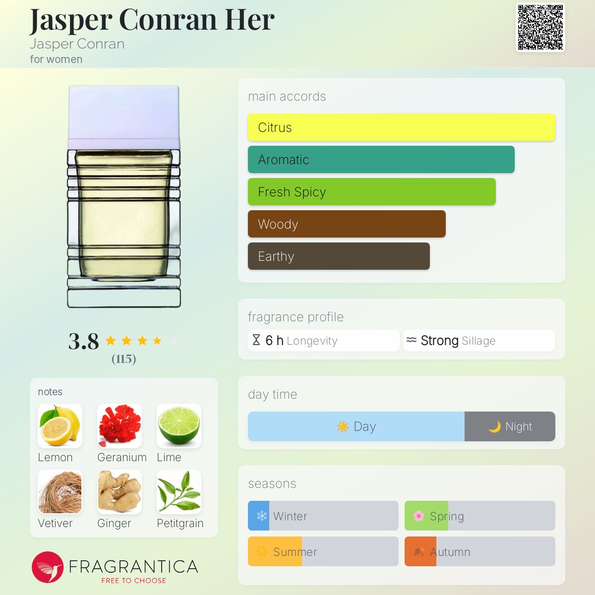 عطر ادکلن جسپر کنران هر جسپر کنران - Jasper Conran Her Jasper Conran - بررسی، قیمت و خرید