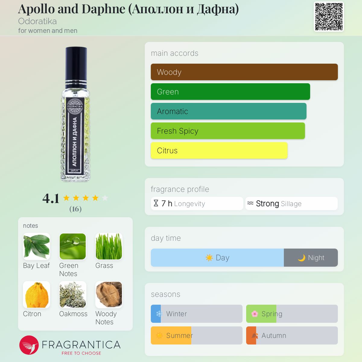 عطر ادکلن آپولو و دافنه اودوراتیکا - Apollo and Daphne (Аполлон и Дафна) Odoratika - بررسی، قیمت و خرید