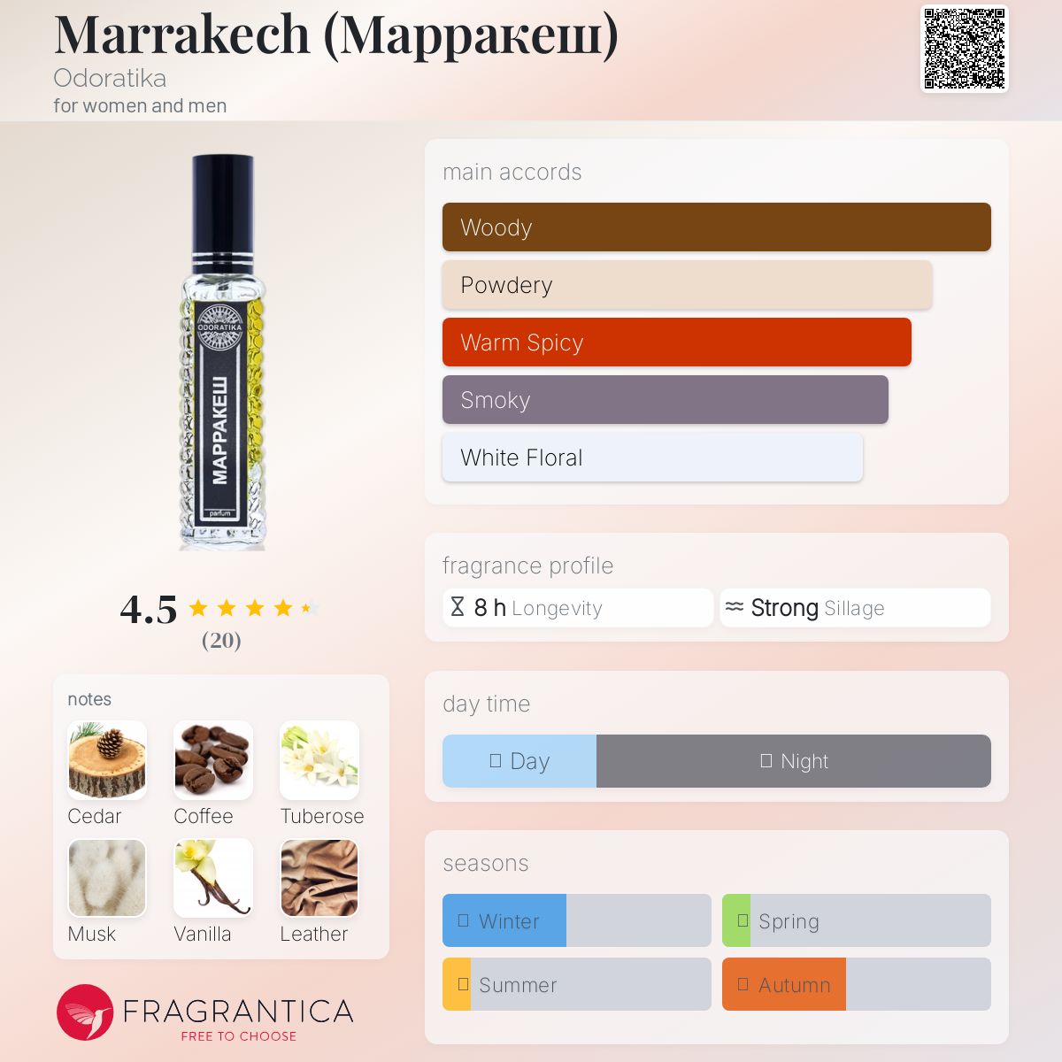 عطر ادکلن مراکش اودوراتیکا - Marrakech (Марракеш) Odoratika - بررسی، قیمت و خرید