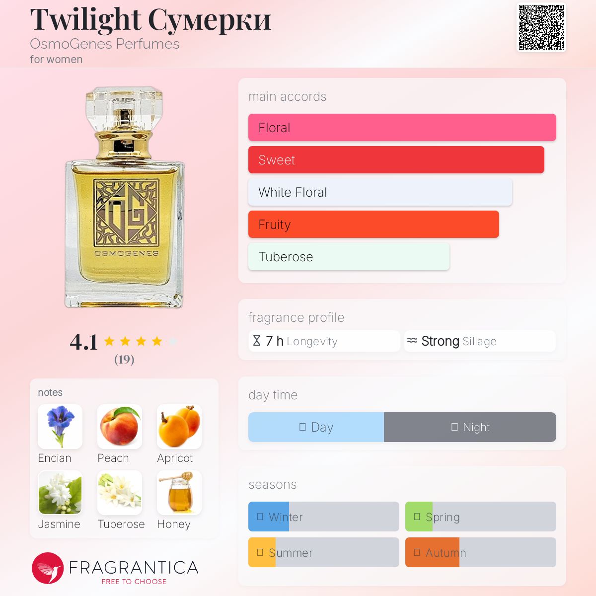 عطر ادکلن توایلایت آسموژنز پرفیومز - Twilight Сумерки OsmoGenes Perfumes - بررسی، قیمت و خرید