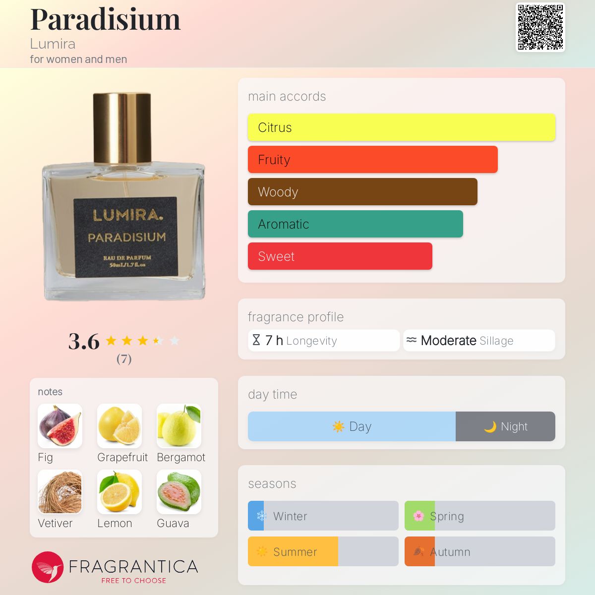 عطر ادکلن پارادایسیوم لومیرا - Paradisium Lumira - بررسی، قیمت و خرید