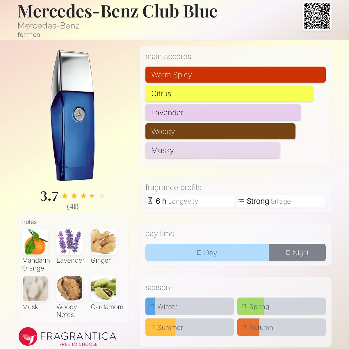 عطر ادکلن مرسدس بنز کلوب بلو مرسدس بنز - Mercedes-Benz Club Blue Mercedes-Benz - بررسی، قیمت و خرید