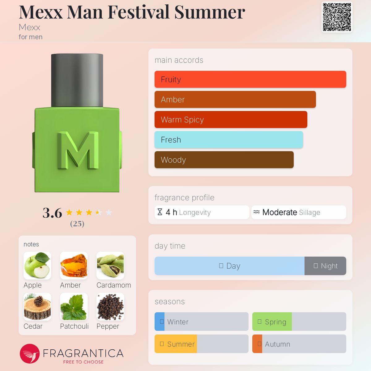 عطر ادکلن مکس من فستیوال سامر مکس - Mexx Man Festival Summer Mexx - بررسی، قیمت و خرید