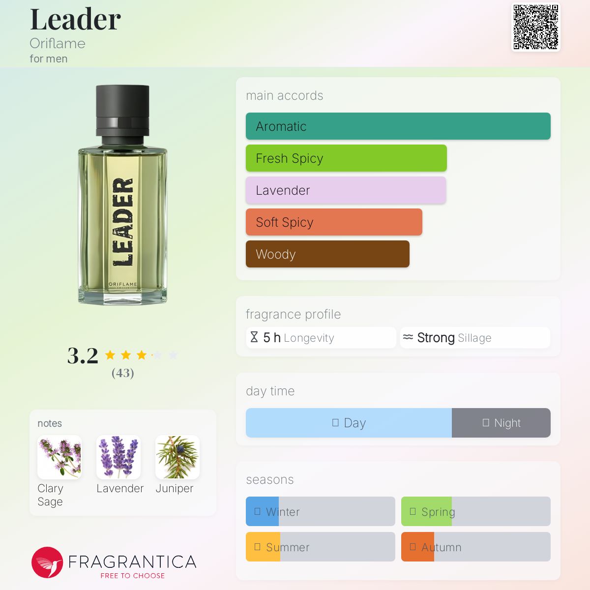 عطر ادکلن لیدر اوریفلیم - Leader Oriflame - بررسی، قیمت و خرید