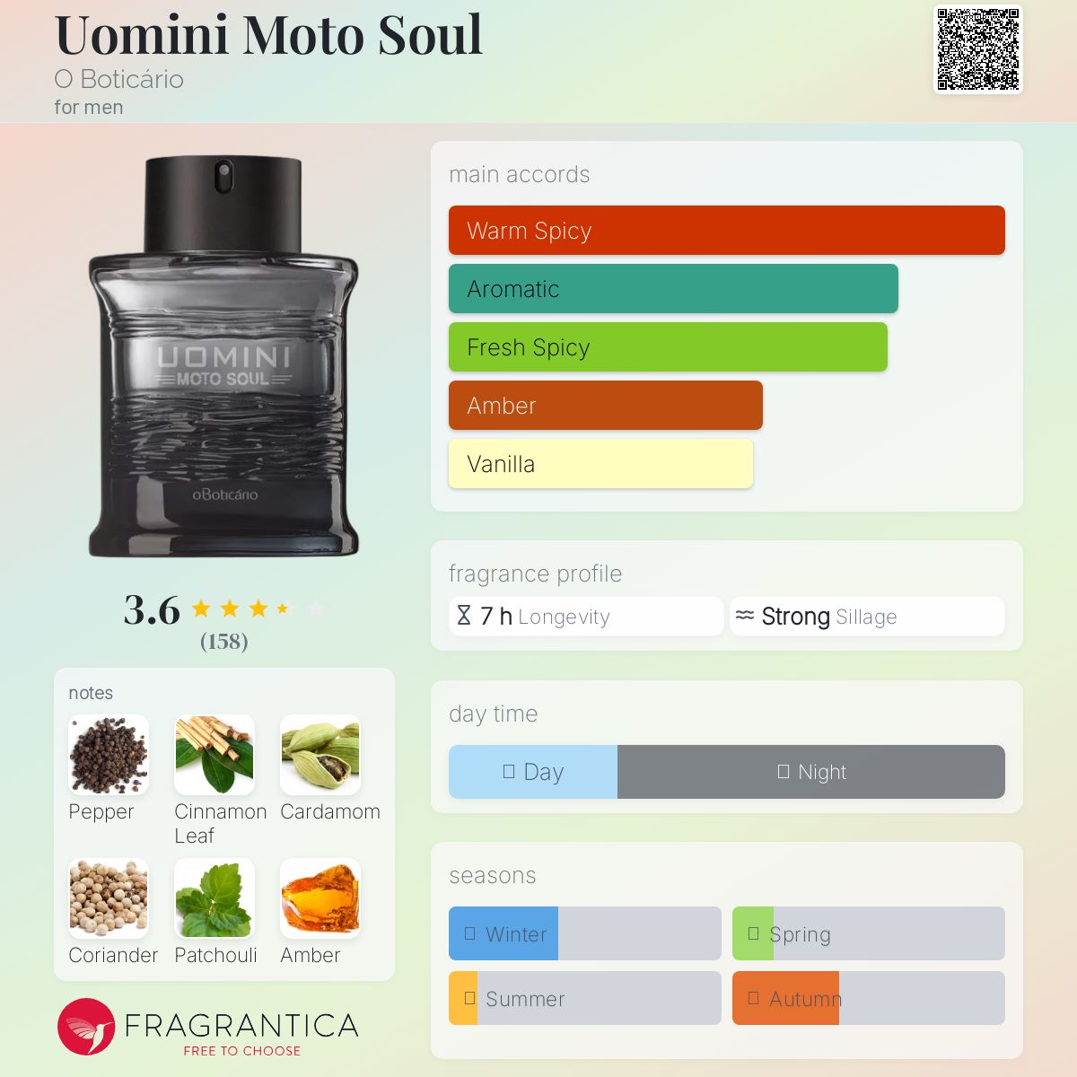 عطر ادکلن یومینی موتو سول او بوتیکاریو - Uomini Moto Soul O Boticário - بررسی، قیمت و خرید