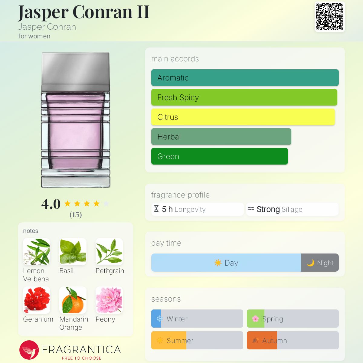 عطر ادکلن جسپر کونران دو جسپر کنران - Jasper Conran II Jasper Conran - بررسی، قیمت و خرید