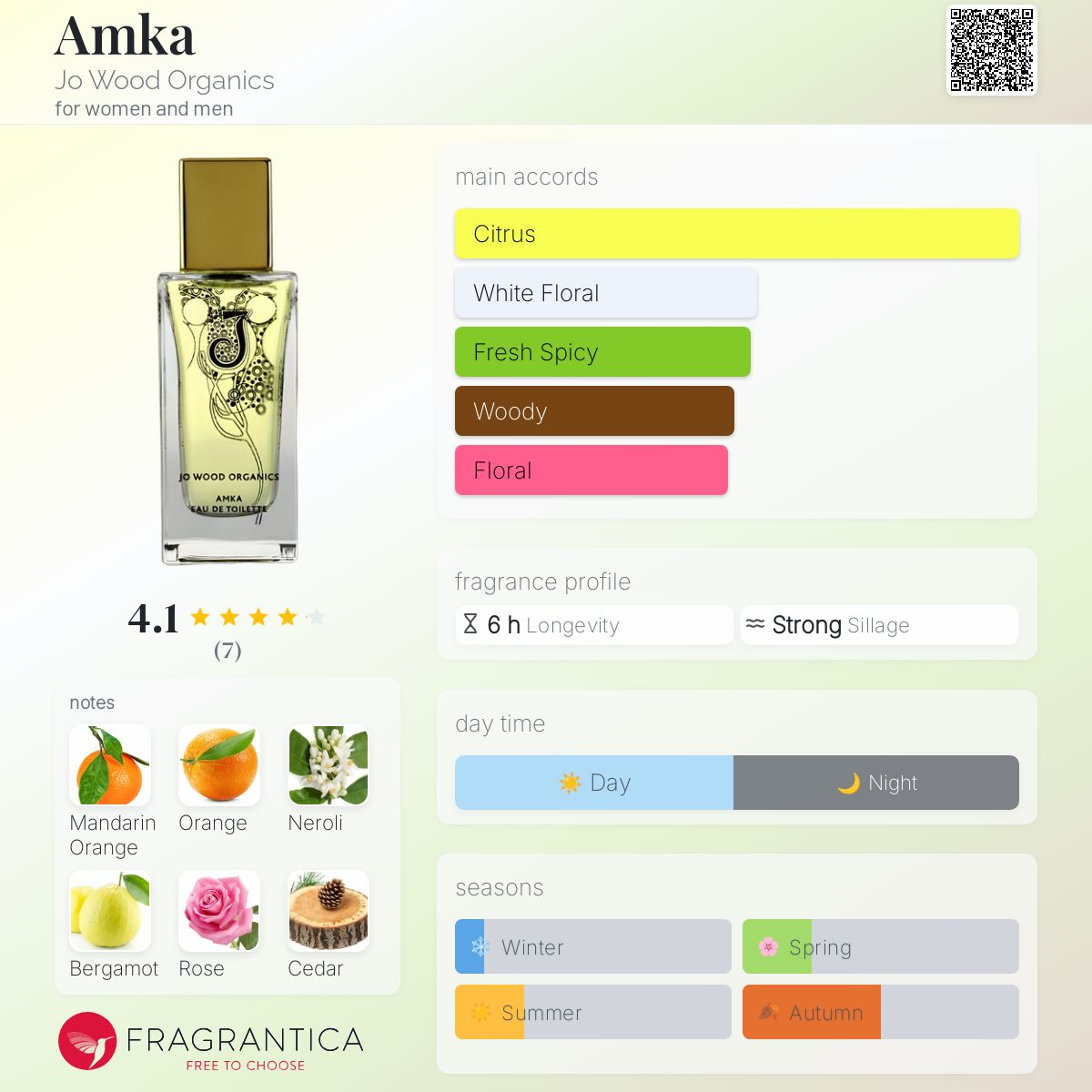عطر ادکلن آمکا جو وود ارگانیکز - Amka Jo Wood Organics - بررسی، قیمت و خرید