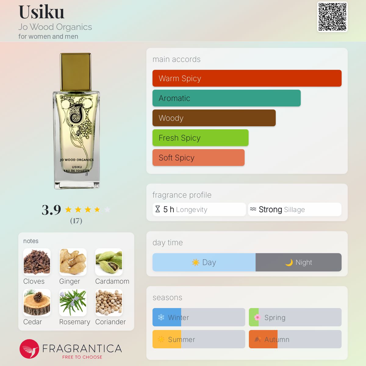 عطر ادکلن اوسیکو جو وود ارگانیکس - Usiku Jo Wood Organics - بررسی، قیمت و خرید