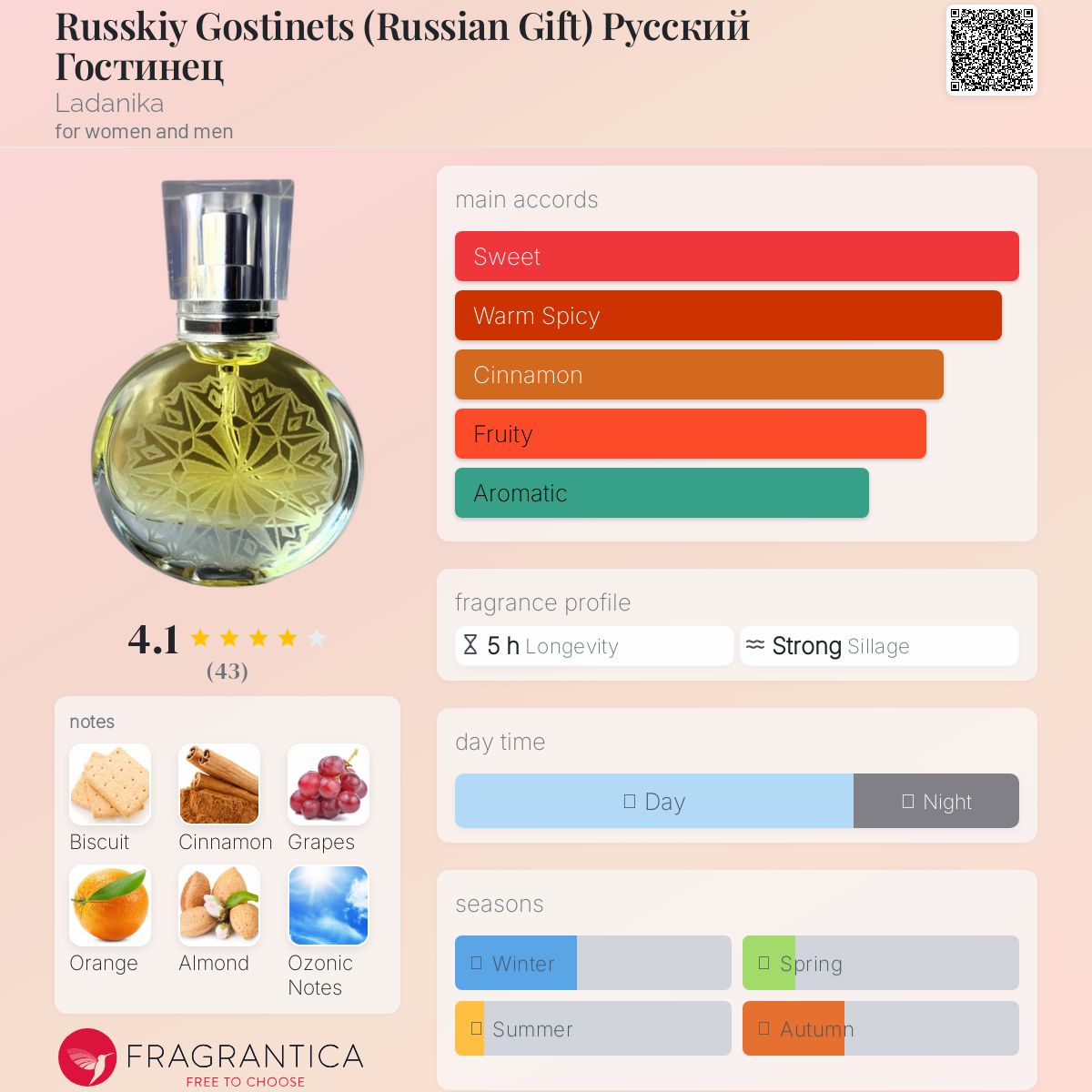 عطر ادکلن راسکی گوستینت لادنیکا - Russkiy Gostinets (Russian Gift) Русский Гостинец Ladanika - بررسی، قیمت و خرید
