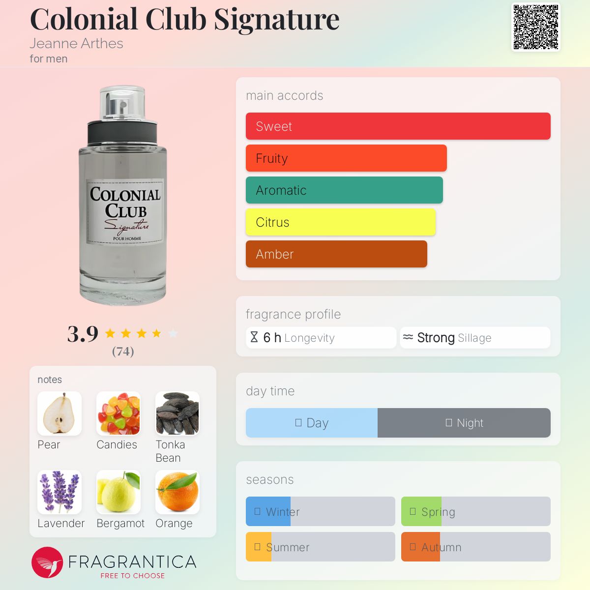 عطر ادکلن کلونیال کلاب سیگنیچر ژان آرت - Colonial Club Signature Jeanne Arthes - بررسی، قیمت و خرید