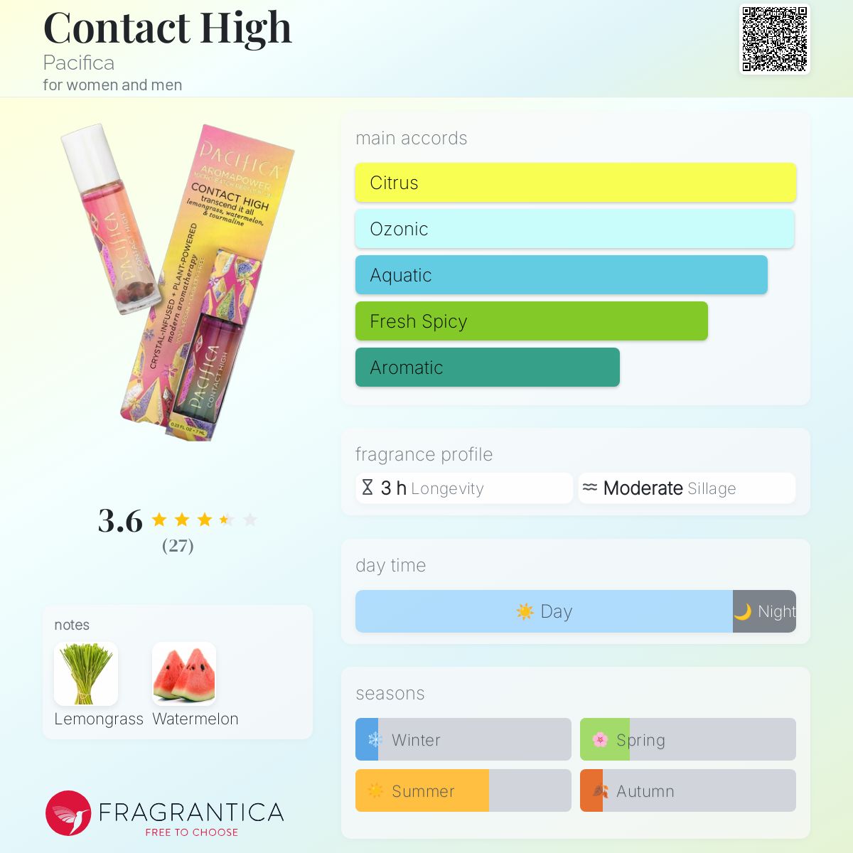 عطر ادکلن کانتکت های پاسیفیکا - Contact High Pacifica - بررسی، قیمت و خرید