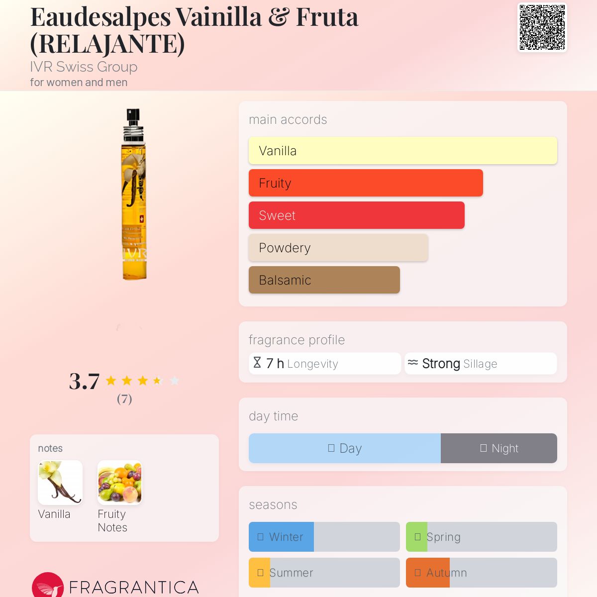 عطر ادکلن او دو سالپز وانیلا اند فروتا آی وی آر سوییس گروپ - Eaudesalpes Vainilla & Fruta (RELAJANTE) IVR Swiss Group - بررسی، قیمت و خرید