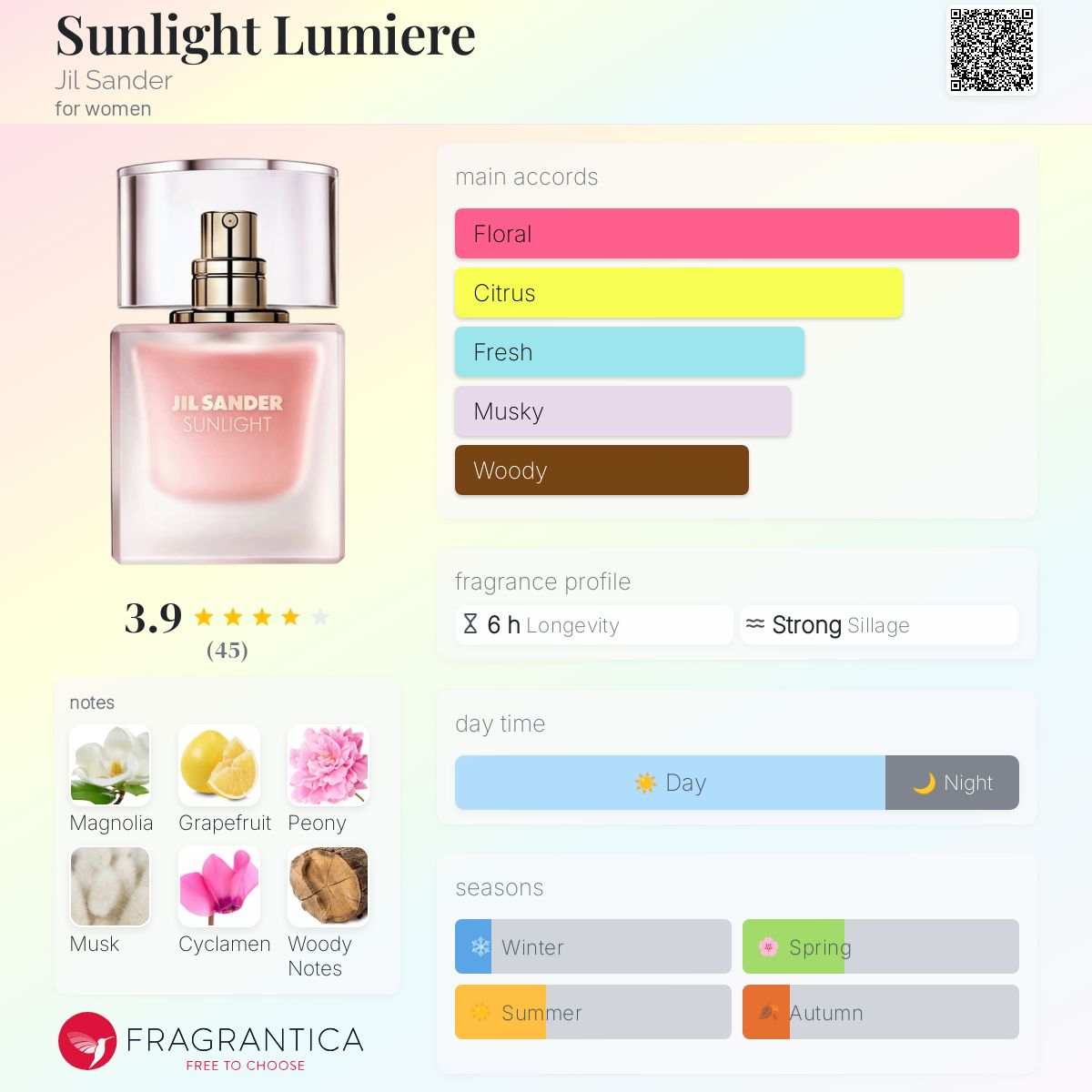 عطر ادکلن سانلایت لومیر جیل سندر - Sunlight Lumiere Jil Sander - بررسی، قیمت و خرید
