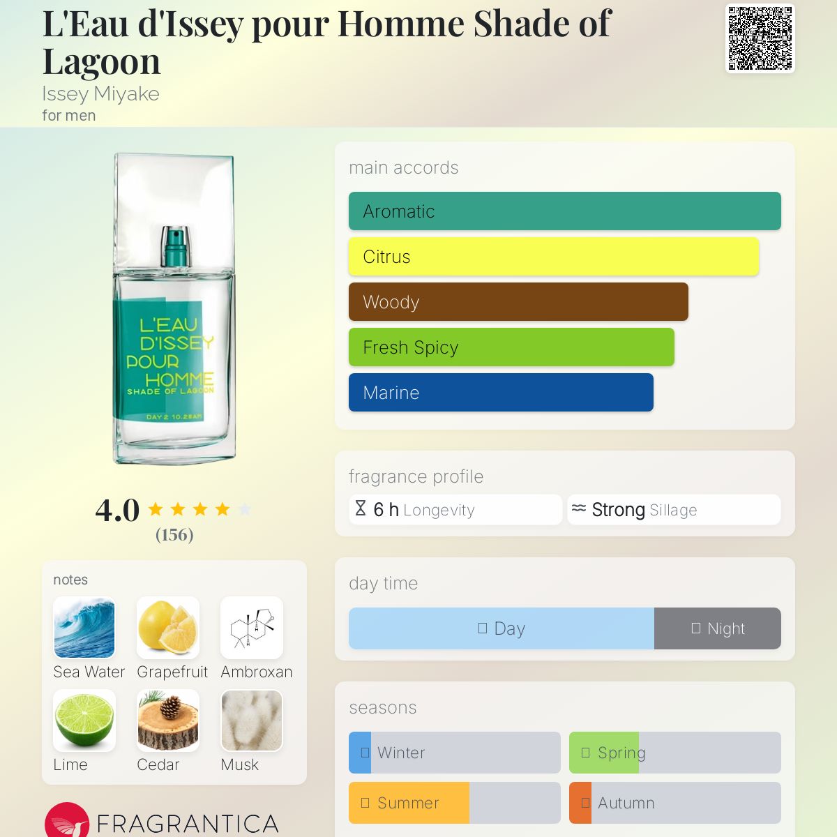 عطر ادکلن له د ایسه پور اوم شید آو لاگون ایسه میاکه - L'Eau d'Issey pour Homme Shade of Lagoon Issey Miyake - بررسی، قیمت و خرید