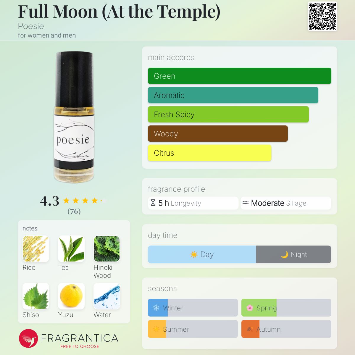 عطر ادکلن فول مون ات د تمپل پوئزی - Full Moon (At the Temple) Poesie - بررسی، قیمت و خرید