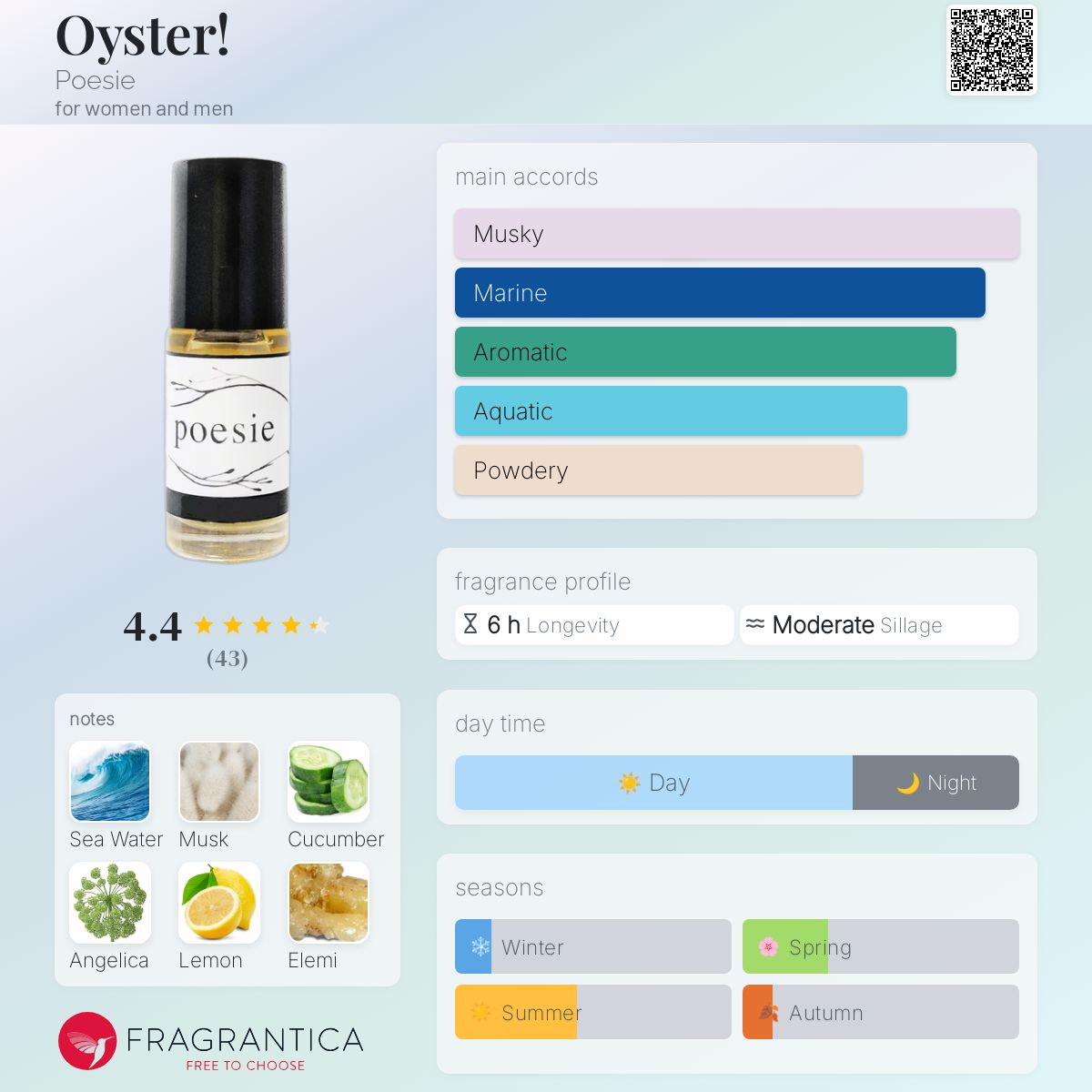 عطر ادکلن اوئیستر پوزی - Oyster! Poesie - بررسی، قیمت و خرید